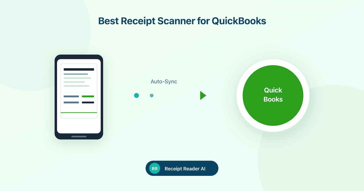 Best Receipt Scanner for QuickBooks in 2026